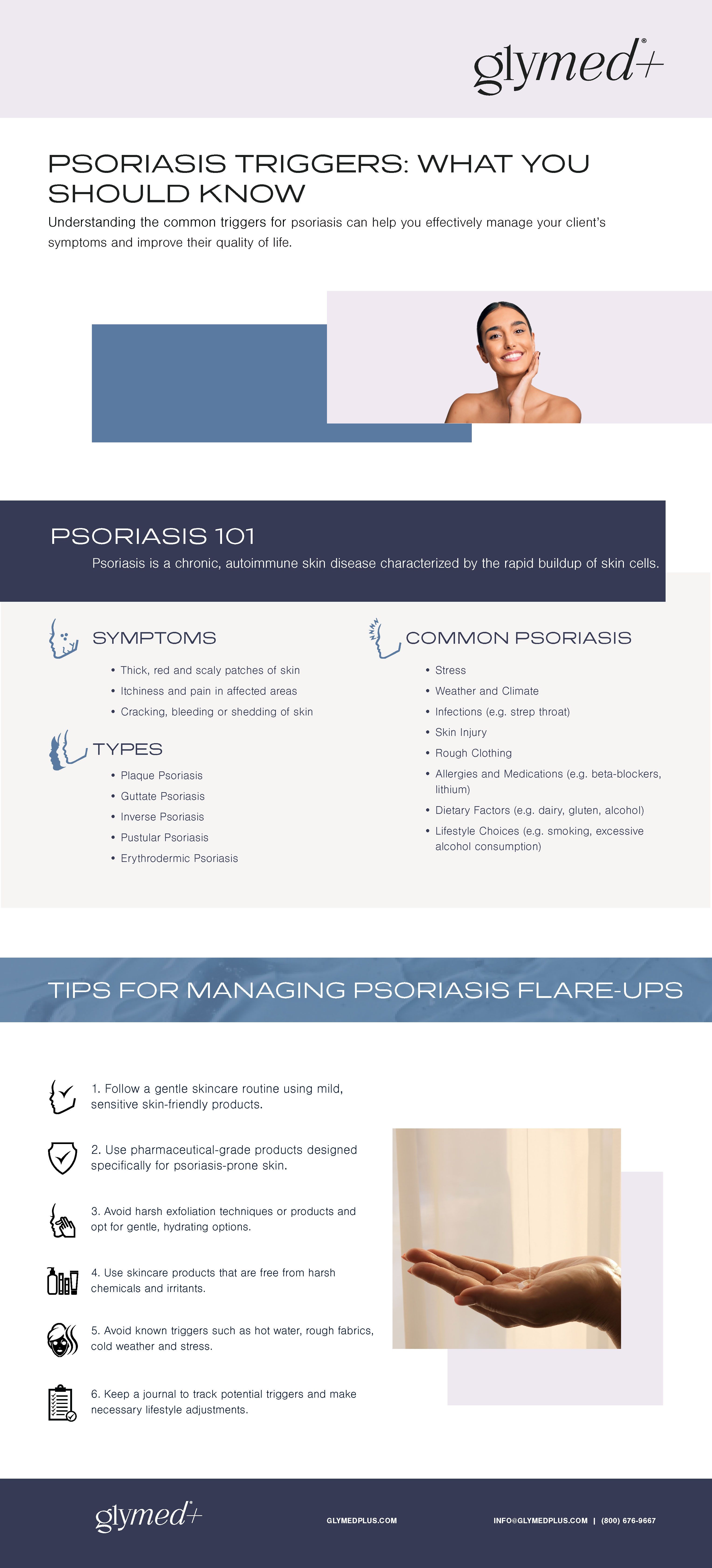 Glymed-Infographic- 01-20-25