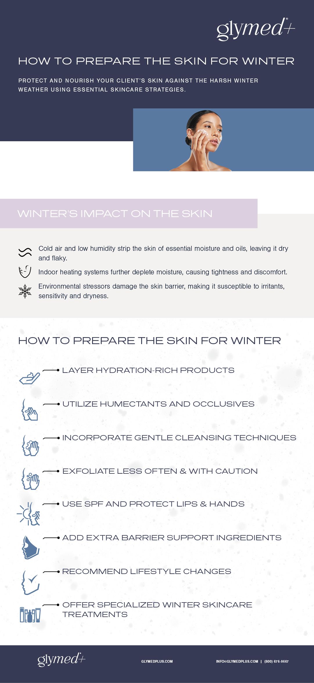 Glymed-Infographic-10-24-2024